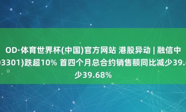 OD·体育世界杯(中国)官方网站 港股异动 | 融信中国(03301)跌超10% 首四个月总合约销售额同比减少39.68%