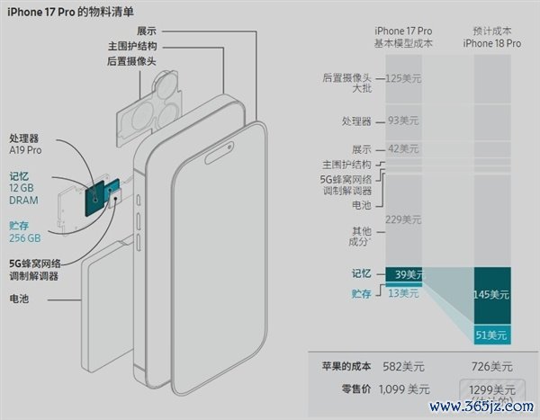 肾机转头